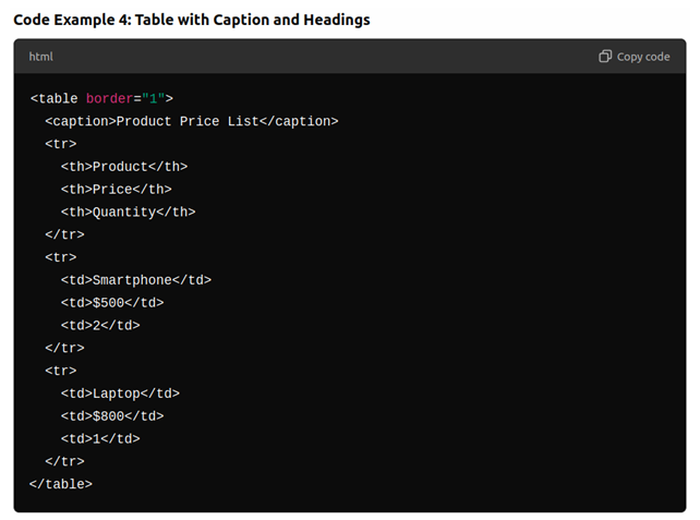 caption and headings