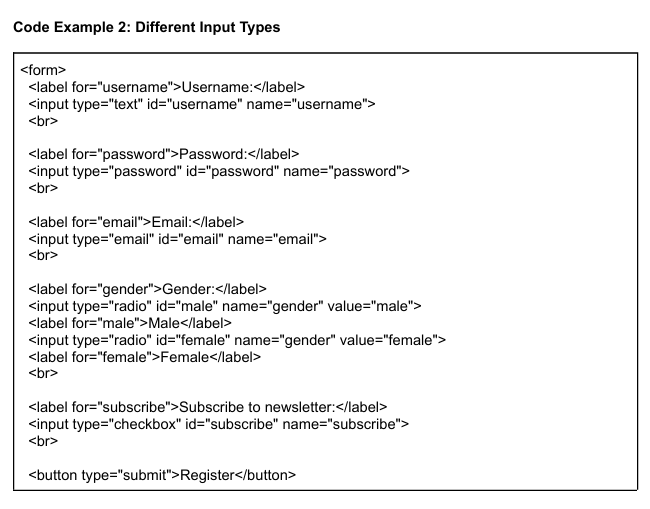 Input types
